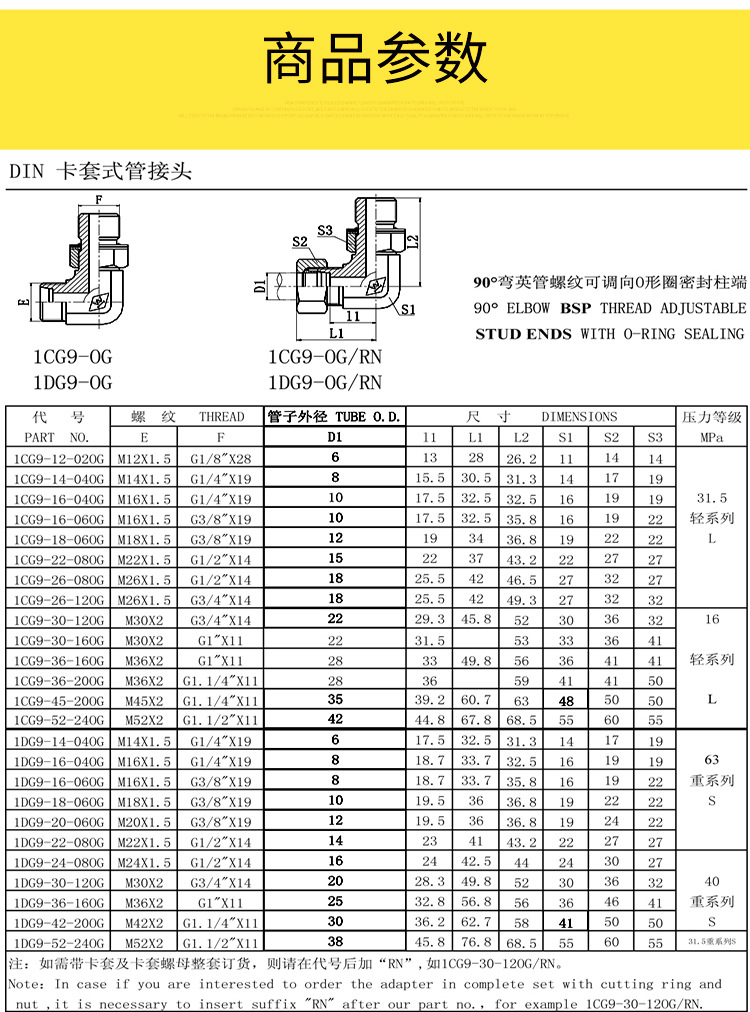 卡套式管接头的预装(图1)