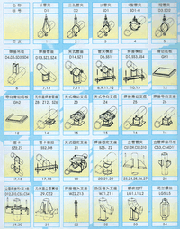 2026年6月涂塑管道厂家推荐指南:内外涂塑管道双面配件公司优选!(图1)