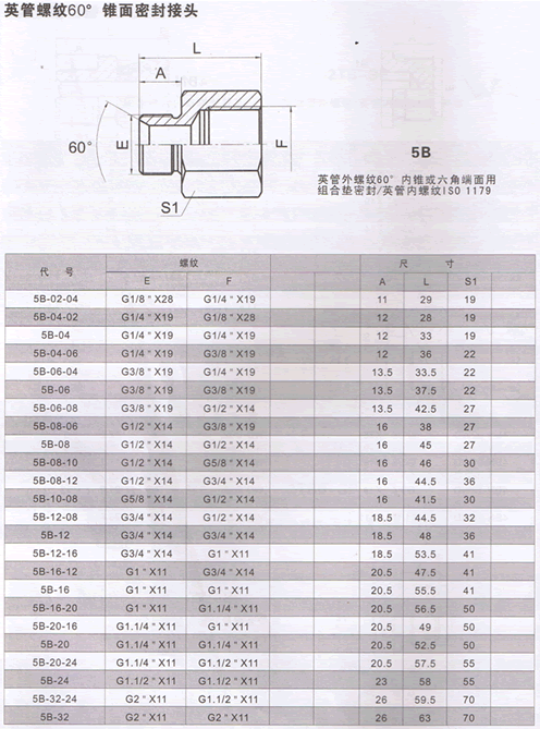日本密封接線柱行業投資可行性調研專題報告(图1)