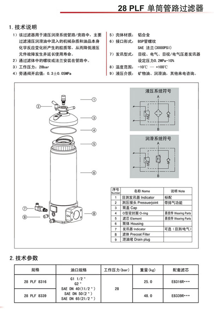 一种带有润滑油路的机床导轨的制作方法(图1)
