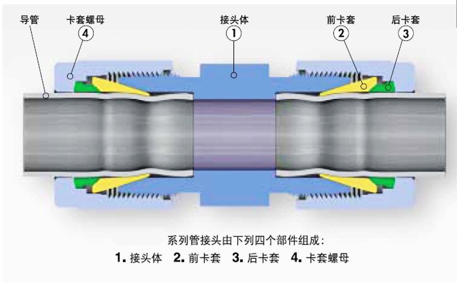 CJT111-2018(图1)