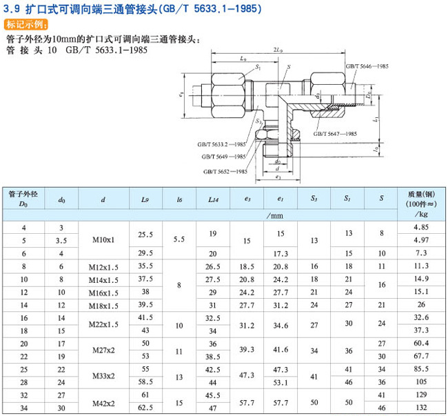 NewsCenter(图1)