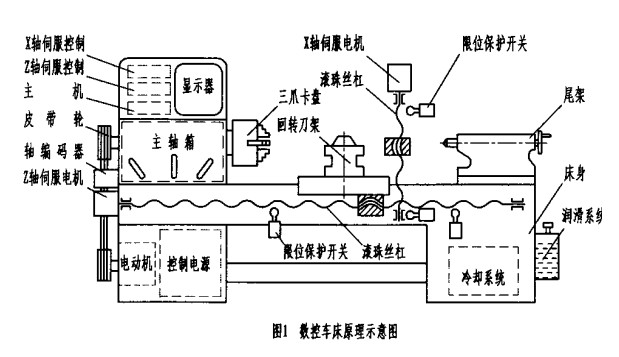 排水管配件-排水管配件价格、图片、排行-阿里巴巴(图1)