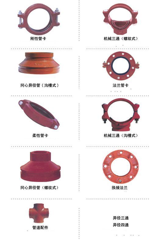 管道企业新闻-管道商务网(图1)