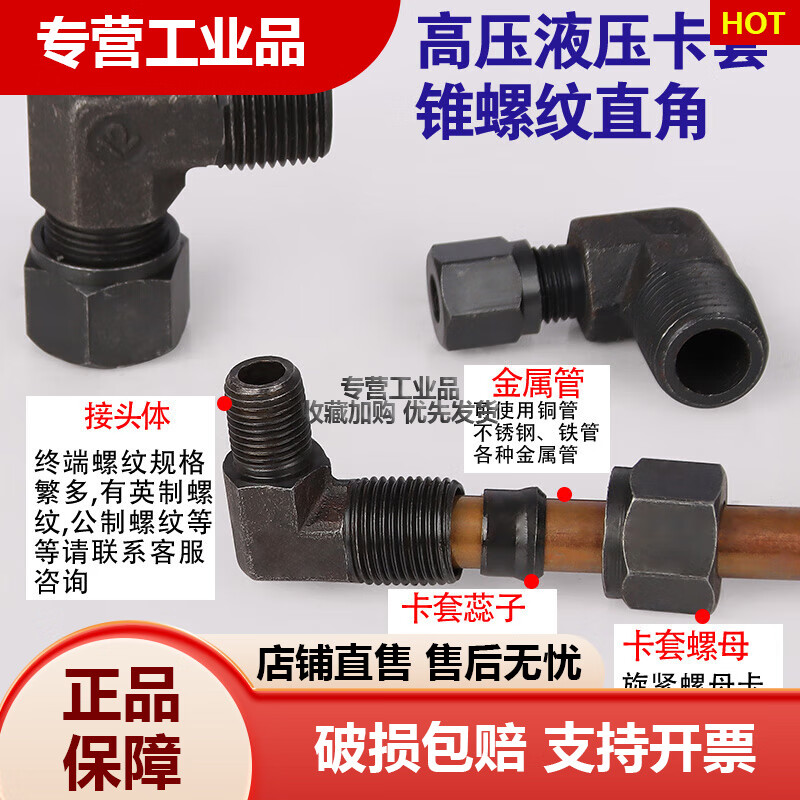 PFA卡套式直通接头半导体清洗设备配件(图1)