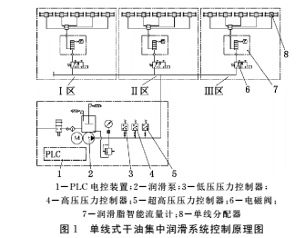 国家管件中心(沧州)实验室顺利通过中实国金2项能力验证(图1)