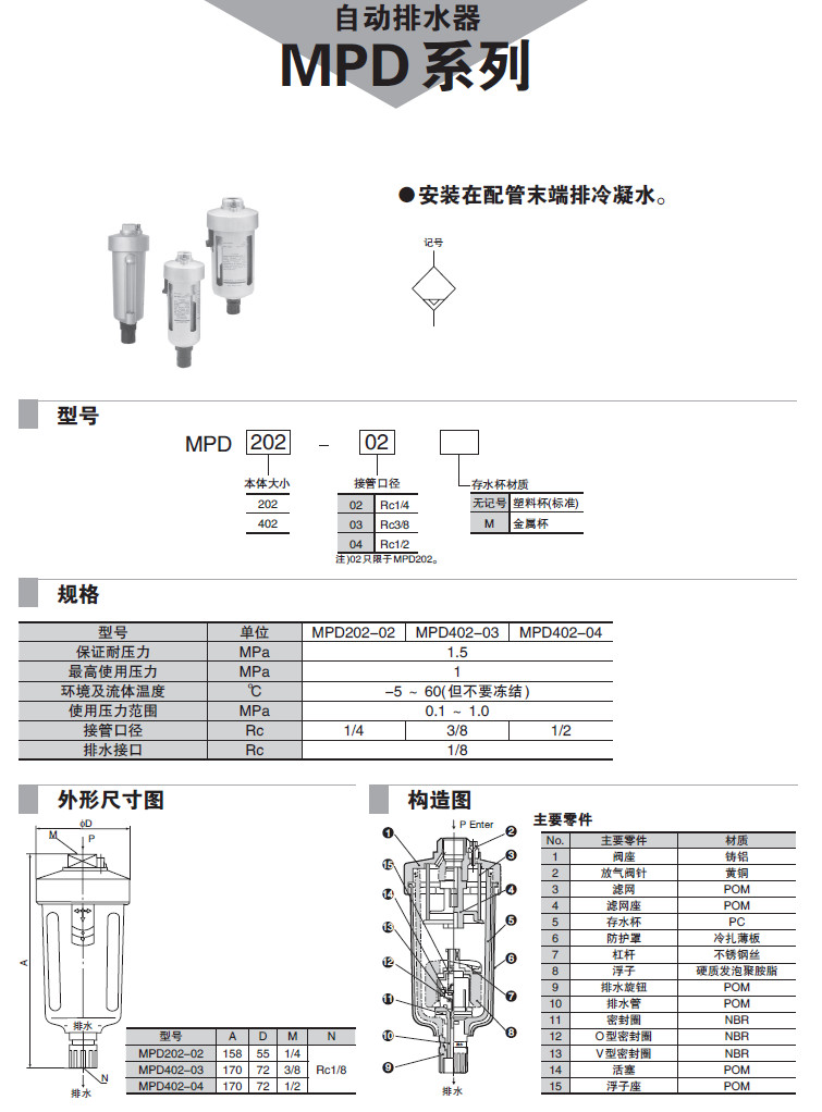 液压软管的正确安装方式(一)(图1)
