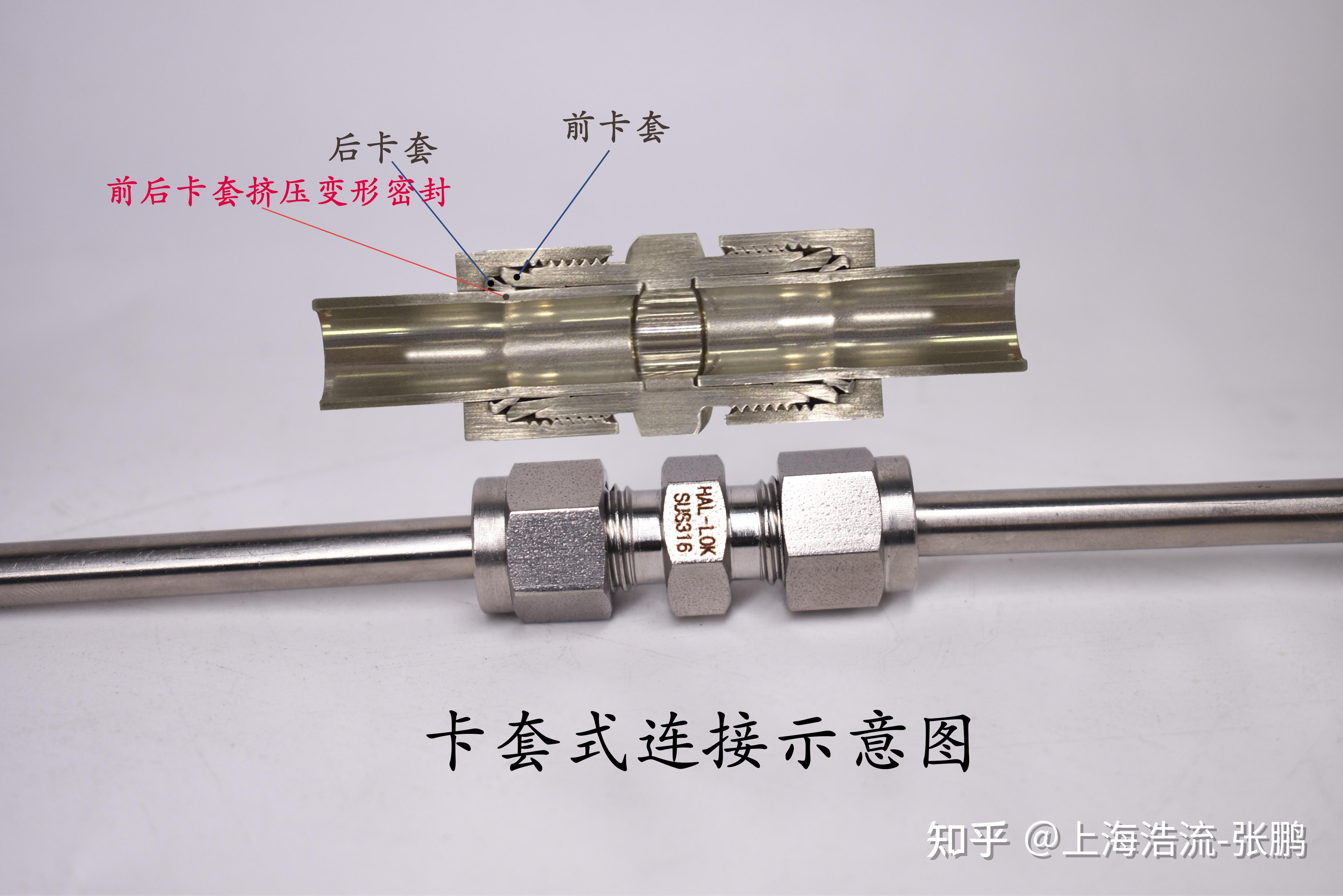 COOLLINK(图1)