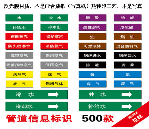 理想的压缩空气管道——铝合金管道(图1)